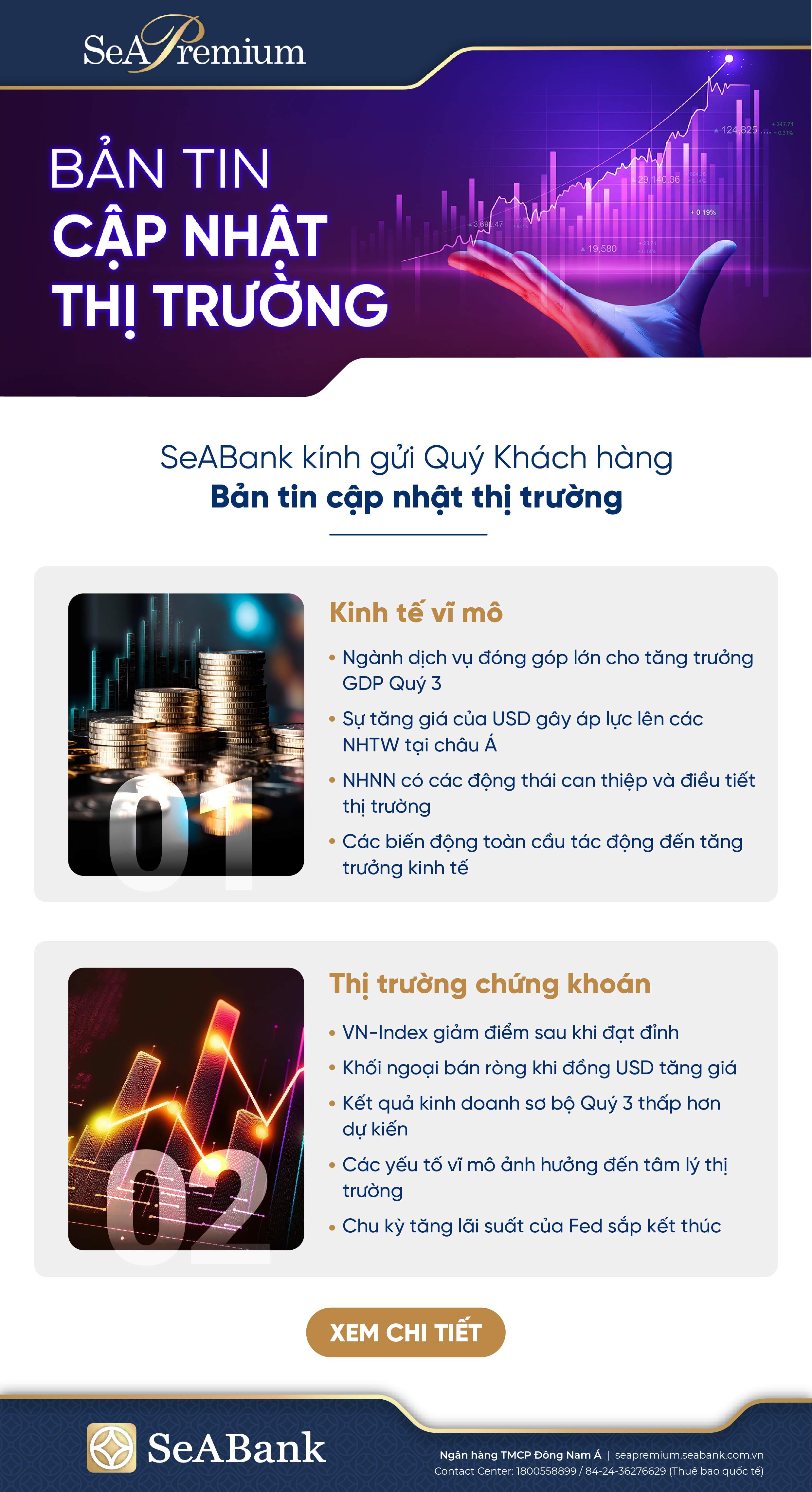 Bản tin cập nhật thị trường-01.jpg