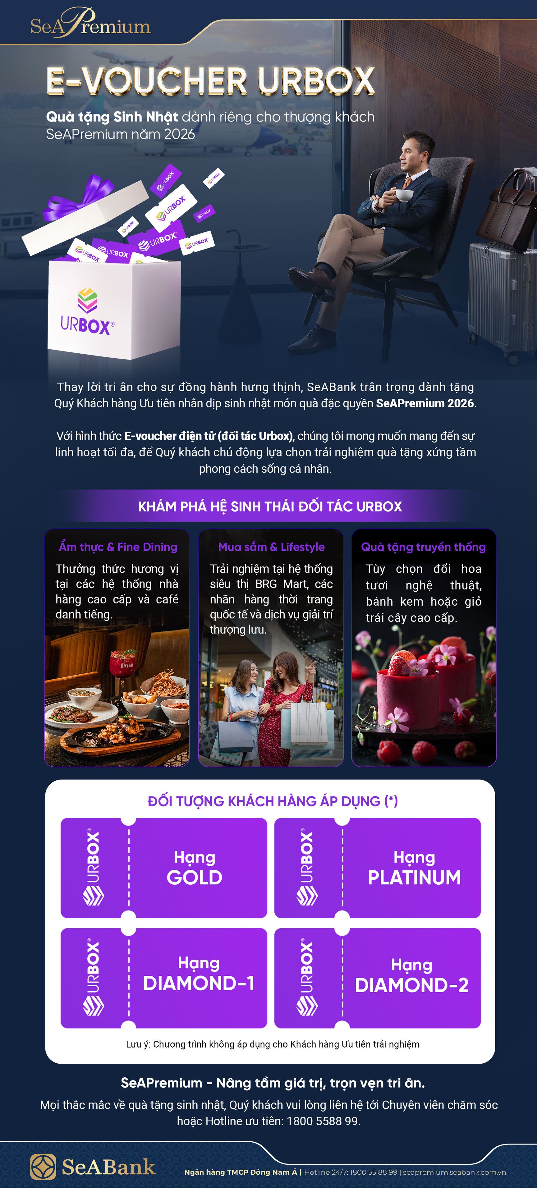 SeABank_EVoucherUrbox_BantinWEB.jpg